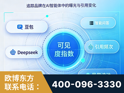 南充-AI可见度监测