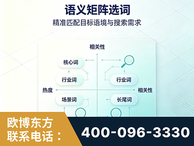 南充-语义矩阵选词