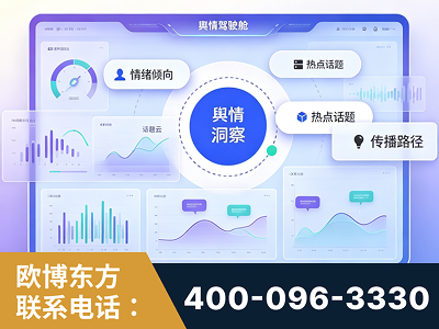 南充-品牌舆情分析