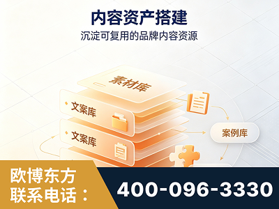 南充-内容资产搭建
