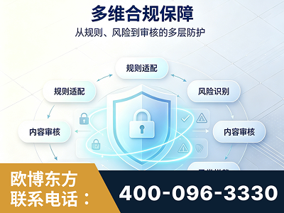 南充-多维合规保障