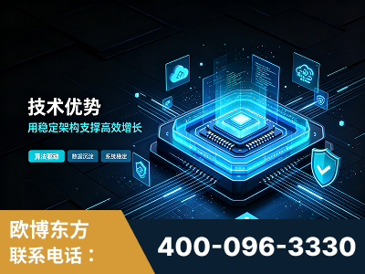 南充-技术优势：全网语义优化先驱者，自研多个系统确保技术先进性